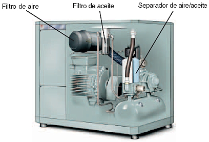 Separadores Aire / Aceite Blindados